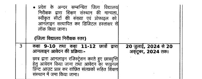 UP Scholarship 11th Class Last Date