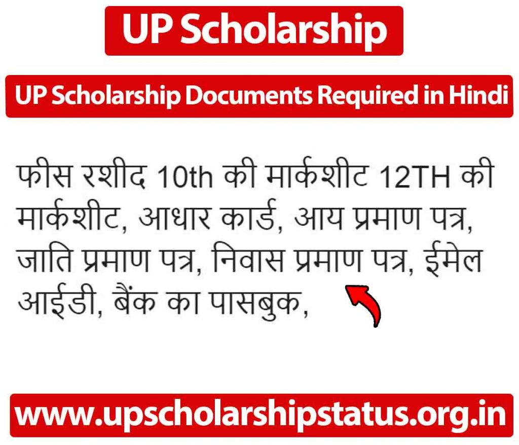 UP Scholarship Documents Required in Hindi